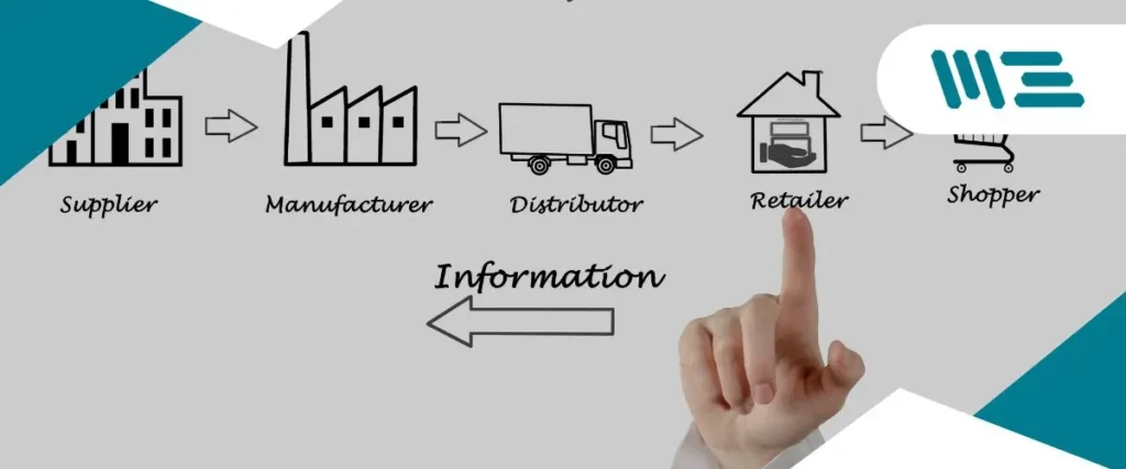 Trazabilidad en la cadena alimentaria: Clave para asegurar calidad y cumplimiento La trazabilidad es esencial para garantizar la seguridad y el cumplimiento en toda la cadena de suministro alimentaria.